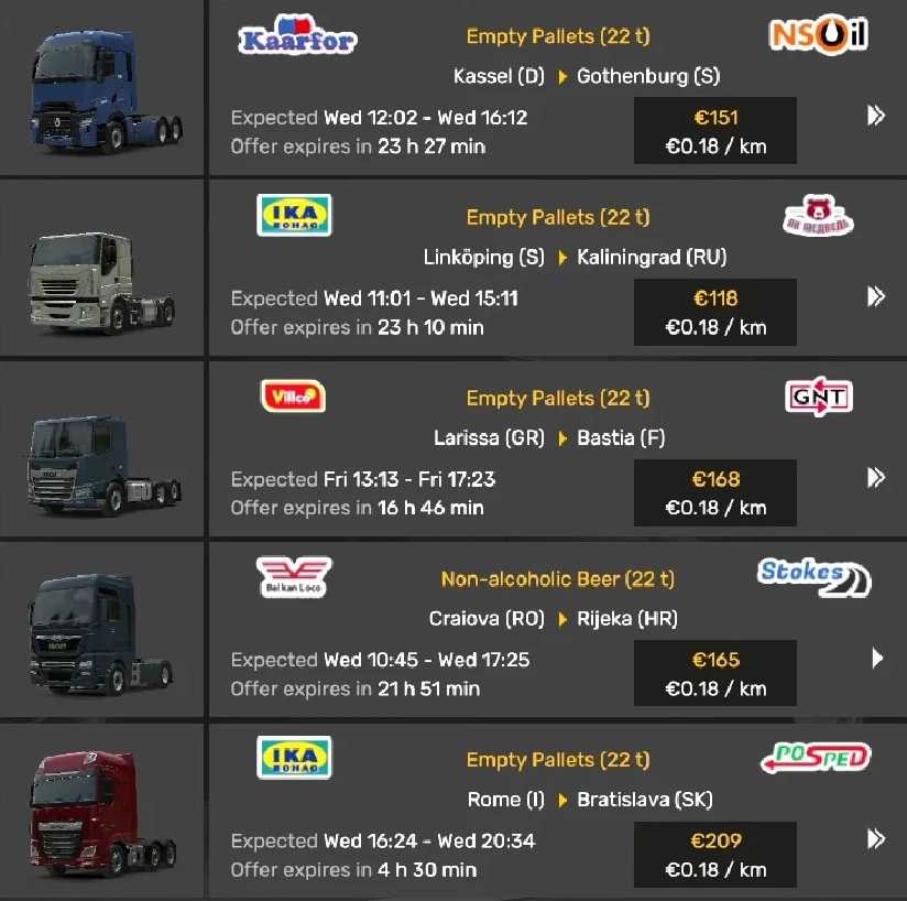 Économie réaliste pour ETS2 (versions 1.61, 1.60 et suivantes, v1.7)